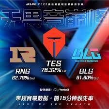 LOL名人堂典藏系列震撼发布