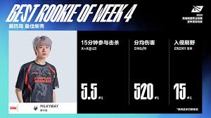 DOTA2 TI14 第二日精彩赛况回顾 XG Tidebound 争夺晋级